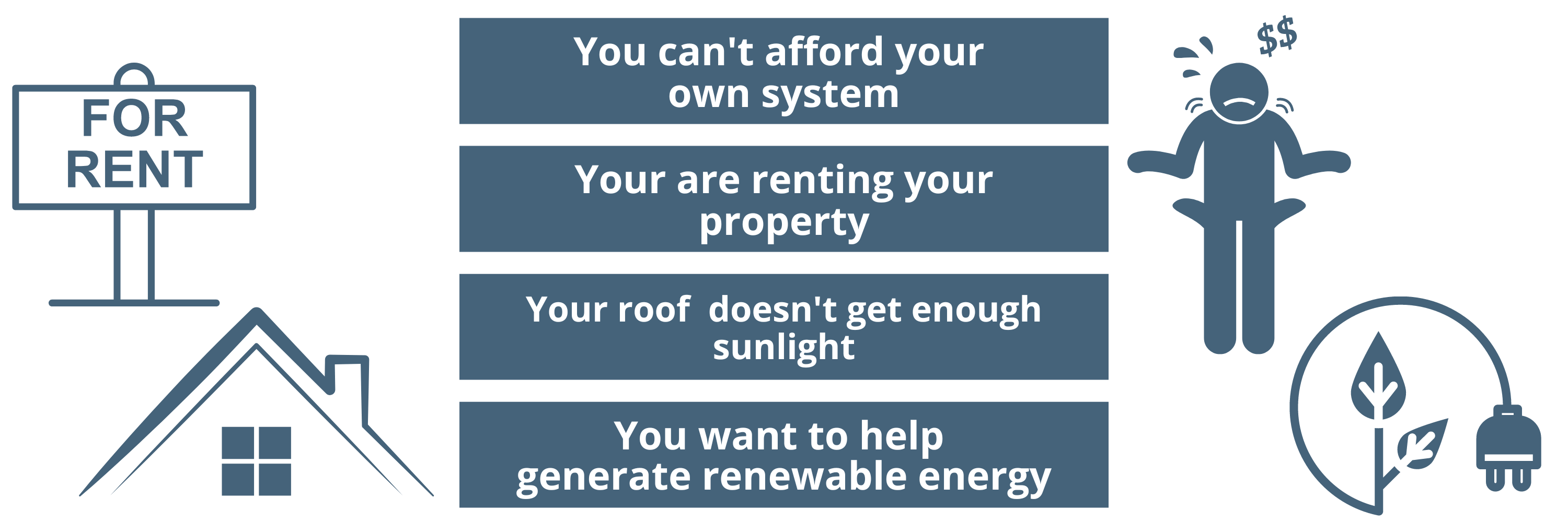 Community Solar Info Graphic